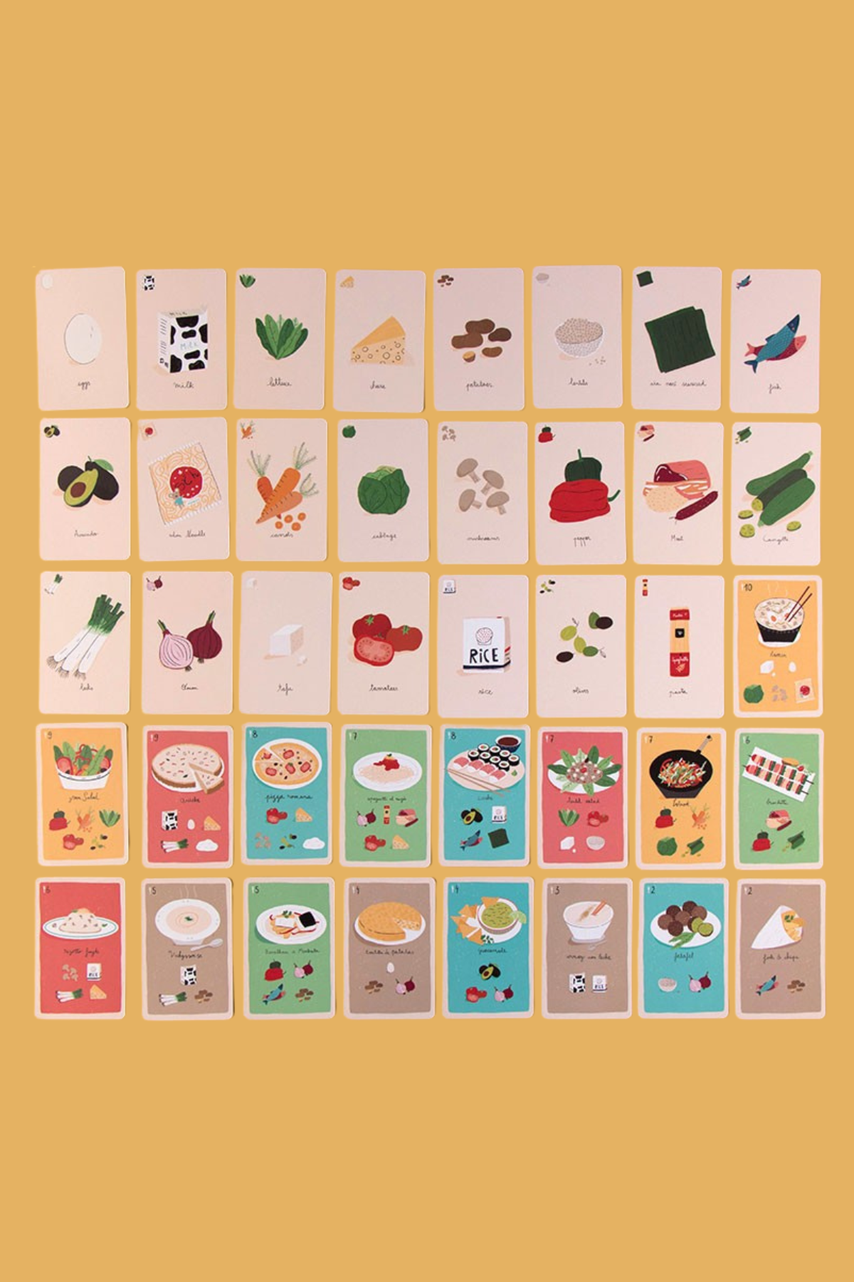 Kartenspiel | À la cuisine