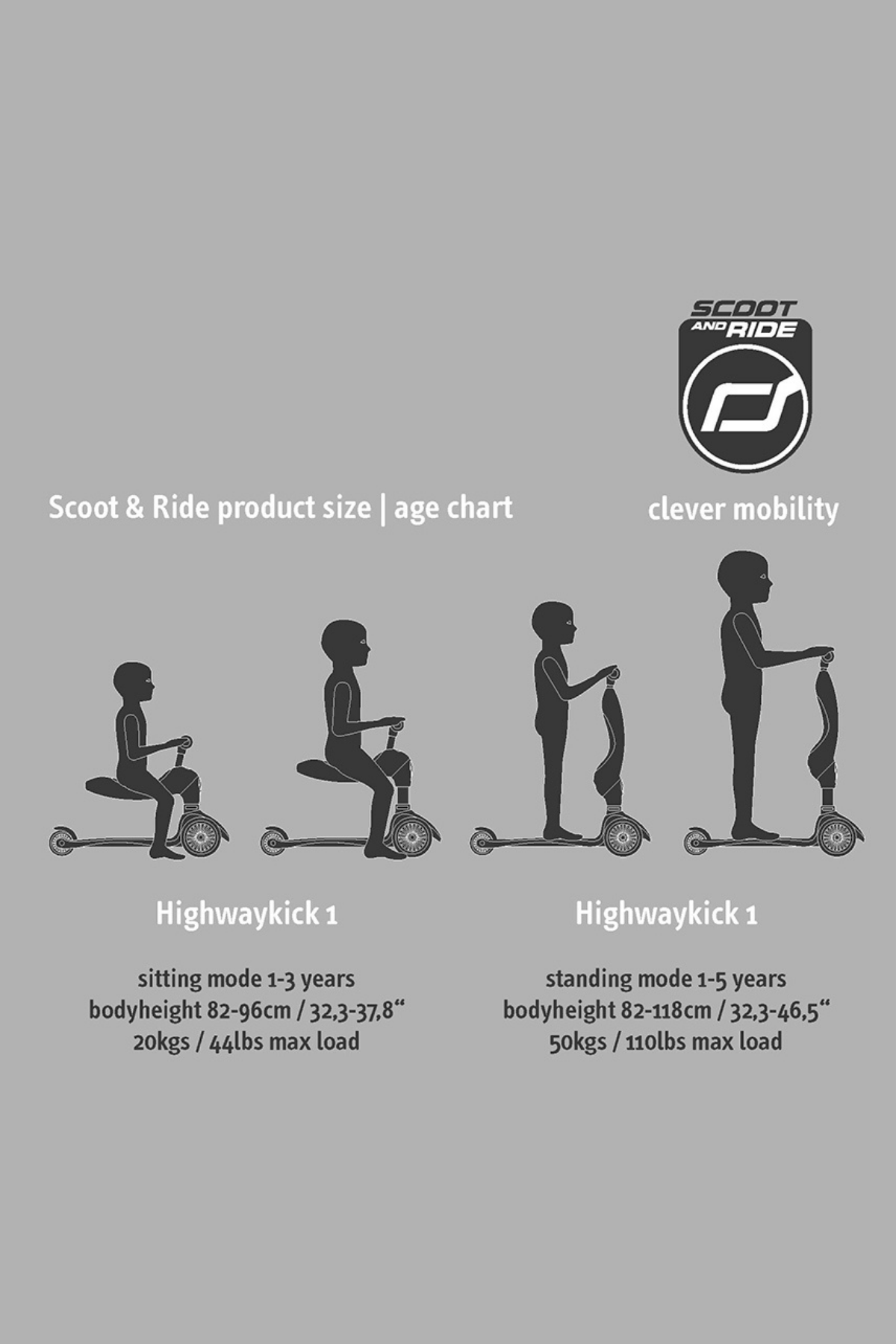 Highwaykick 1 Lifestyle | Leo - SYNCSON